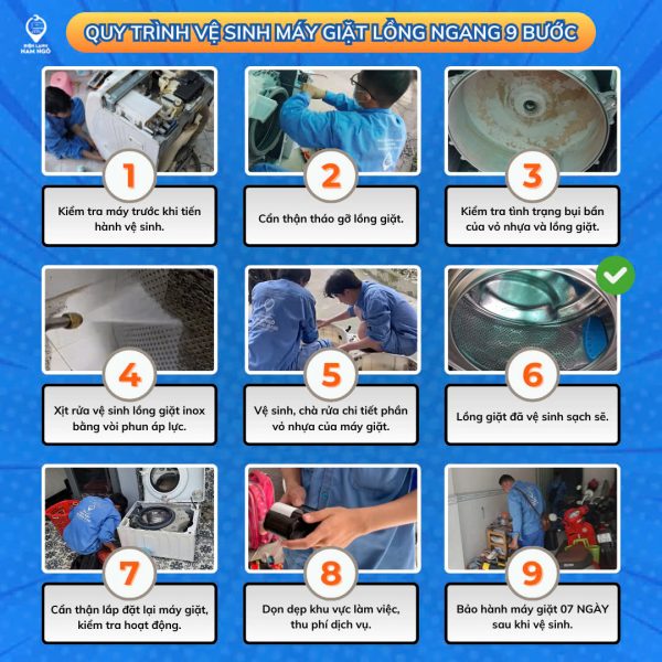 quy-trinh-ve-sinh-may-giat